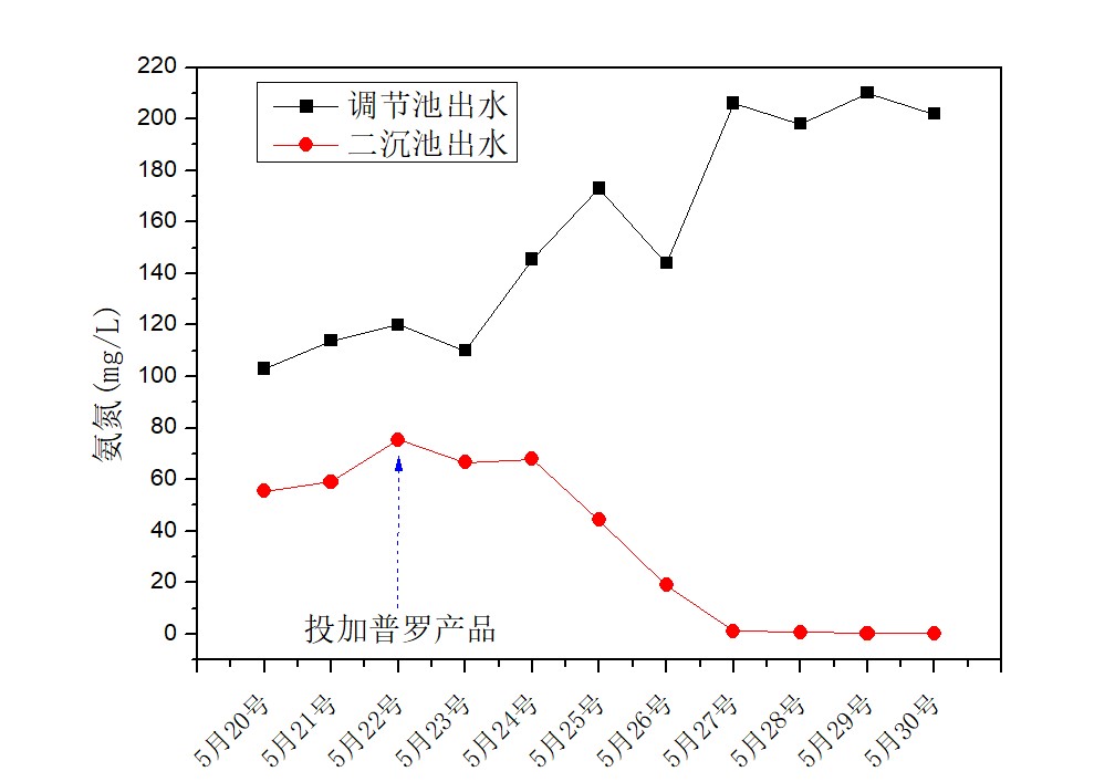 1533018336110750.jpg 1533018336110750.jpg
